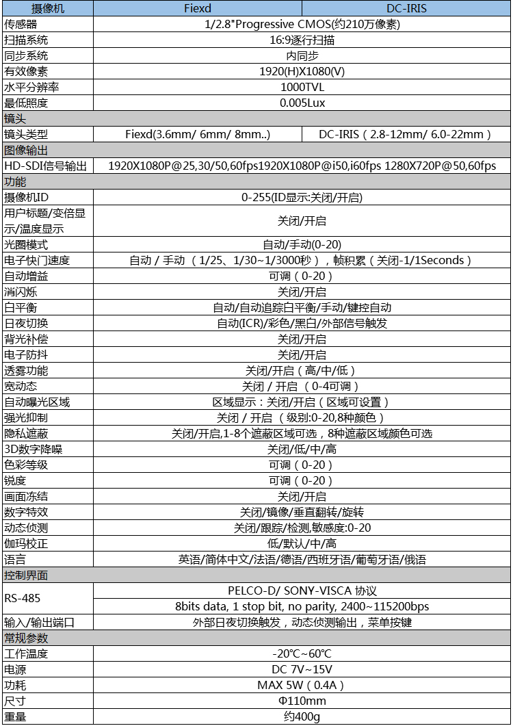 VRS-200系列高清SDI枪机参数